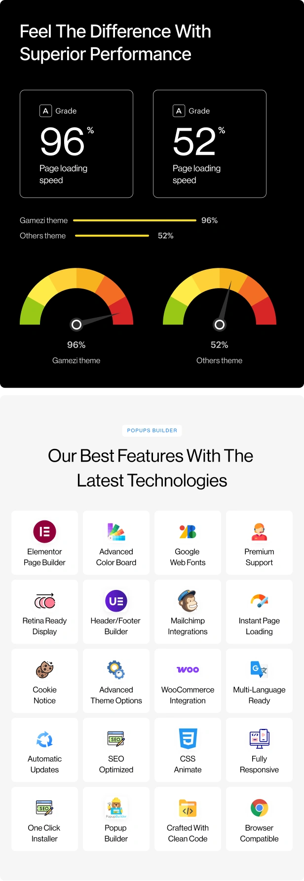 Ultimate eSports & Gaming WordPress Theme
